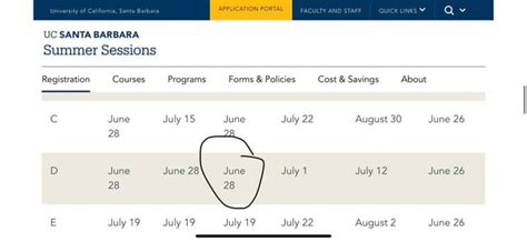 isla summer ucsb|Summer classes : r/UCSantaBarbara